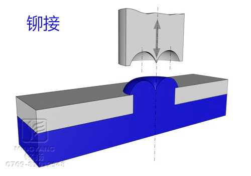 超声波铆接多点铆接固定