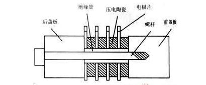 压电陶瓷换能器结构图